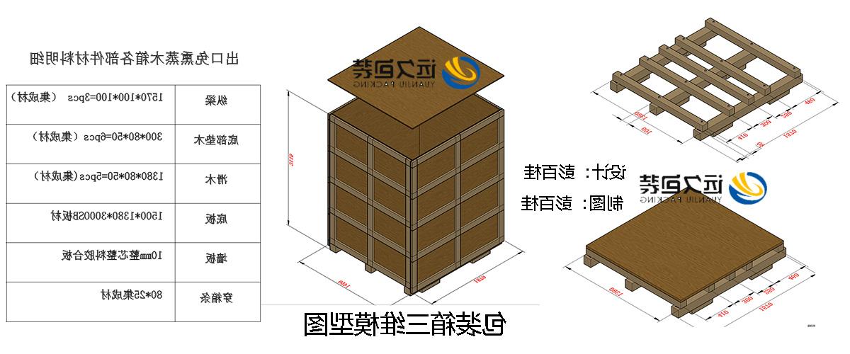 <a href='http://plkc.potenzmitteltest.net'>买球平台</a>的设计需要考虑流通环境和经济性